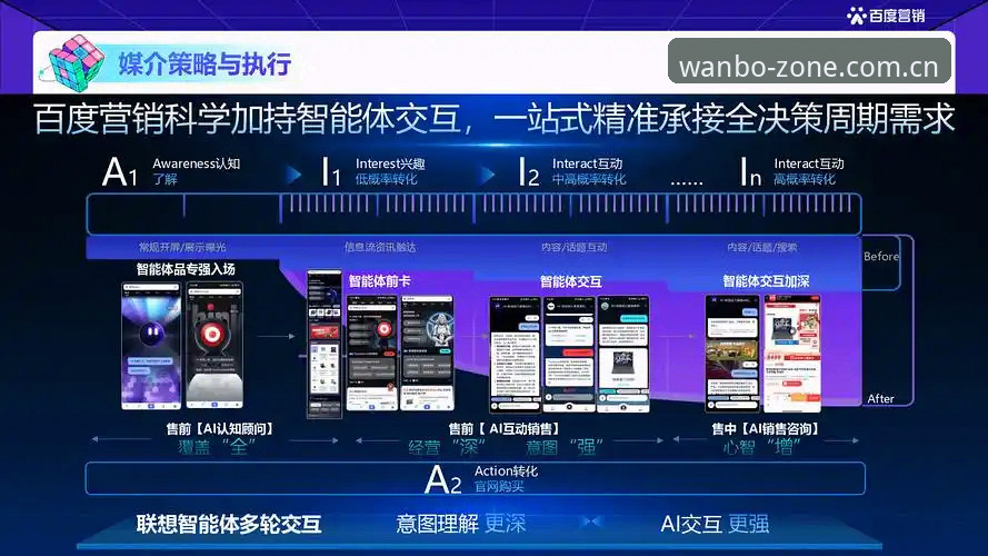 万博全站app 万博体育官网技术架构深度分析:App性能与交互体验全面解析