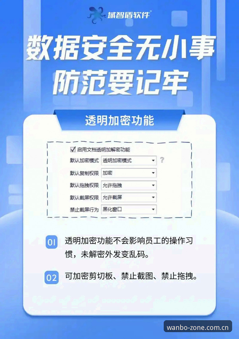 揭秘万博官方版App安全性：你不知道的数据真相与深度解析